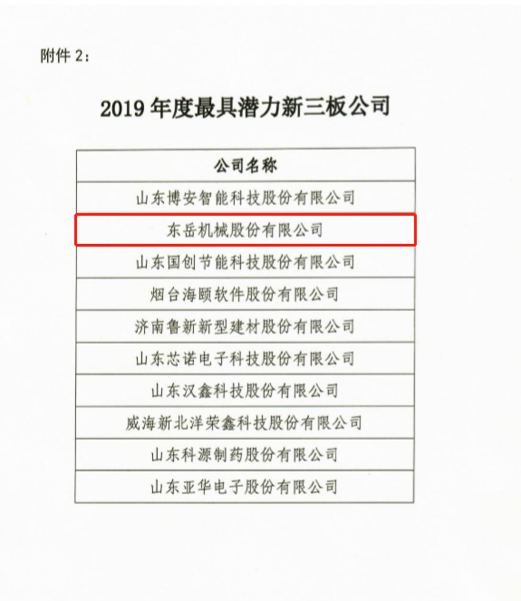 熱烈祝賀東岳機械股份有限公司被評為 山東省最具潛力新三板公司 熱烈祝賀東岳機械股份有限公司被評為 山東省最具潛力新三板公司