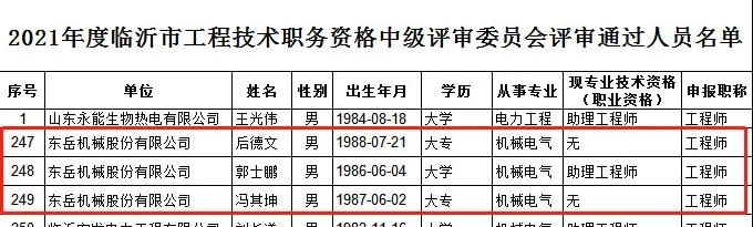 喜報(bào)：郭士鵬、后德文、馮其坤三人通過工程技術(shù)中級(jí)職稱資格評(píng)審